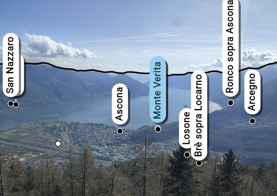 Lago Maggiore